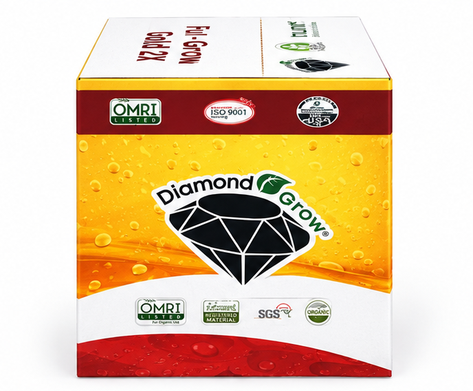 Thùng 20L Ful-Grow Gold 2X – mặt bên trái